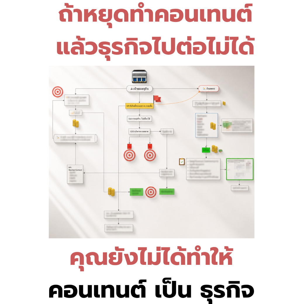 Salepage - คอนเทนต์ ธุรกิจ